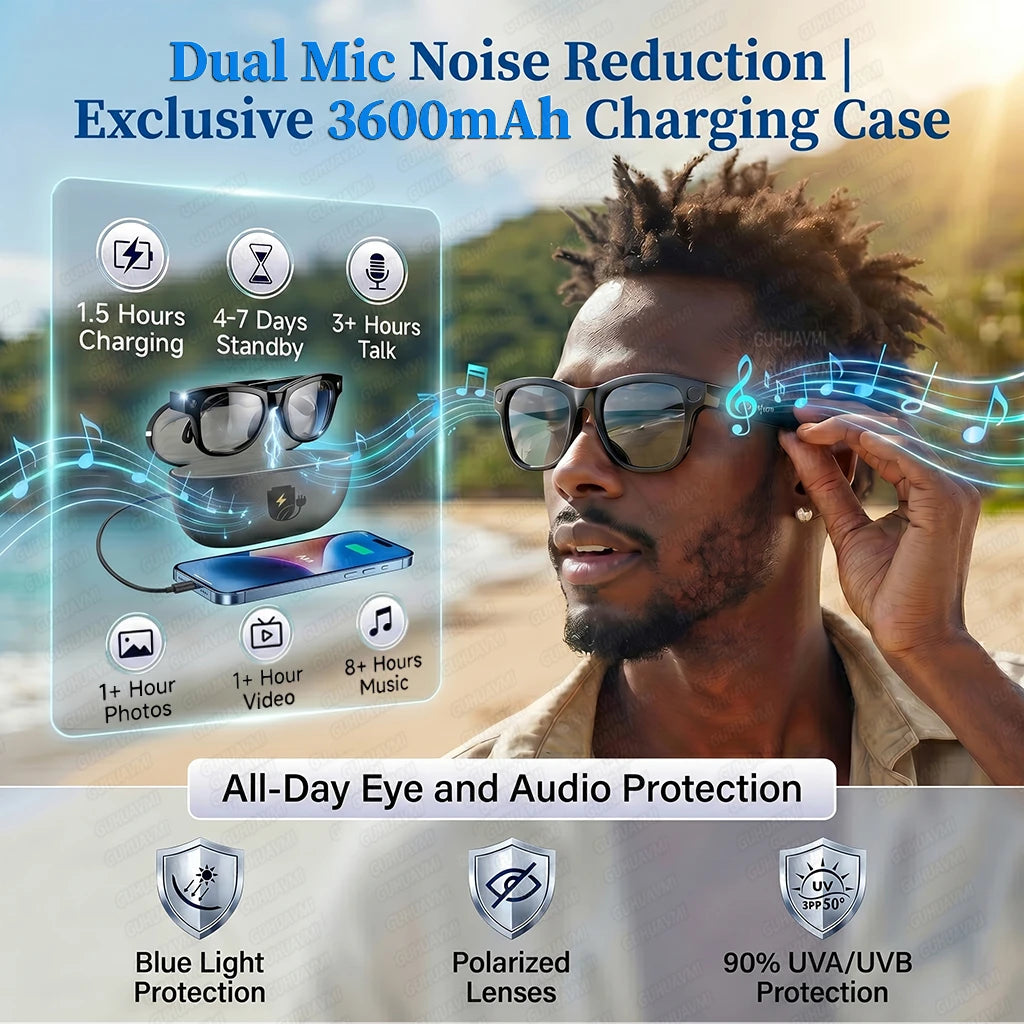 Aura Pro